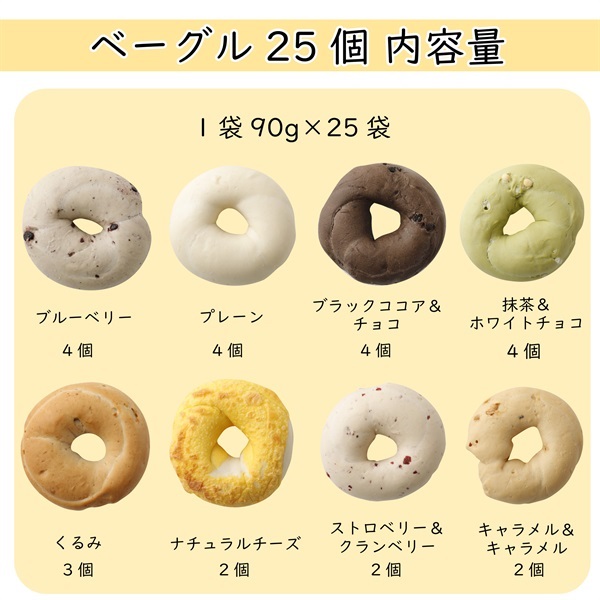 九州の宝物